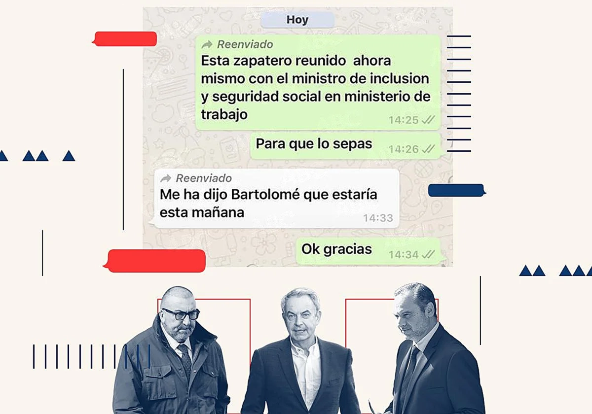 La UCO halla mensajes en el móvil de Koldo que sitúan a Zapatero en reuniones clave con la SEPI durante el rescate de Plus Ultra